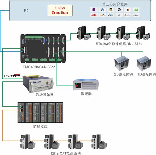 Ubuntu 圖形庫 igraph 發現拒絕服務重要漏洞，系統服務需緊急升級